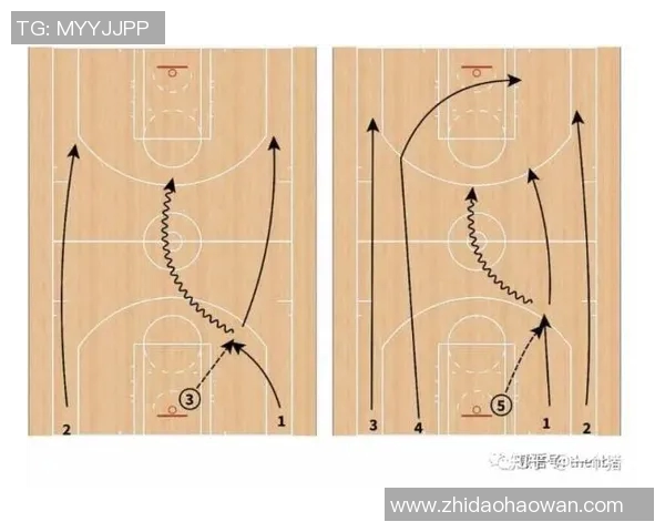 上海足球队快攻战术分析及其在比赛中的成败得失探讨 上海足球队快攻战术分析及其在比赛中的成败得失探讨