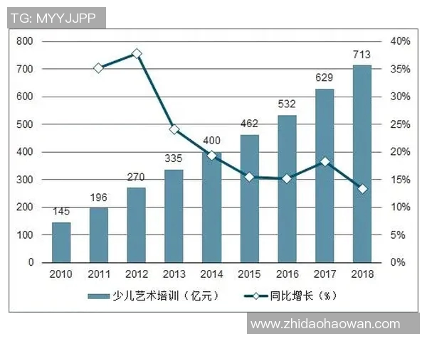 北京足球队运营揭秘：从管理模式到市场策略的深度分析