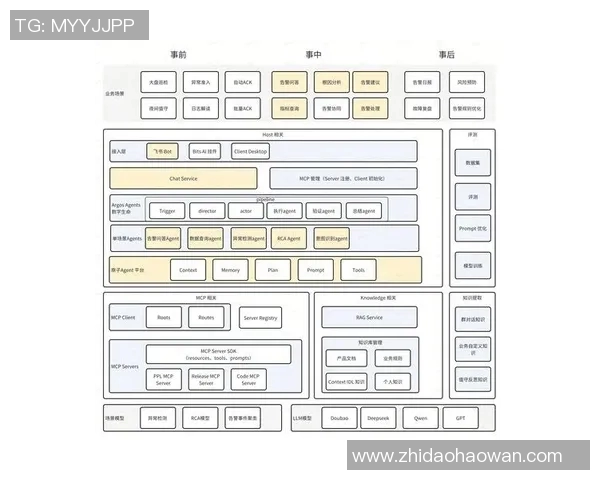 成都排球队在大师赛中的战术运用与表现分析探讨 成都排球队在大师赛中的战术运用与表现分析探讨