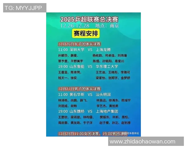 南京乒乓球队在奥运会积分榜上以74分稳居第一名引发关注