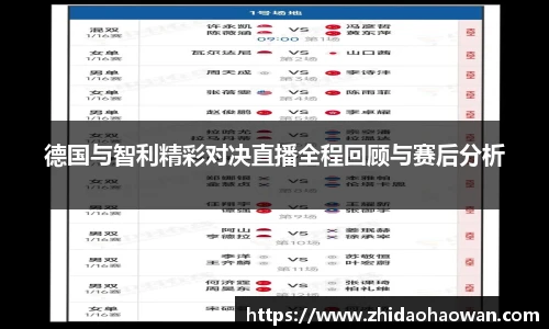 德国与智利精彩对决直播全程回顾与赛后分析
